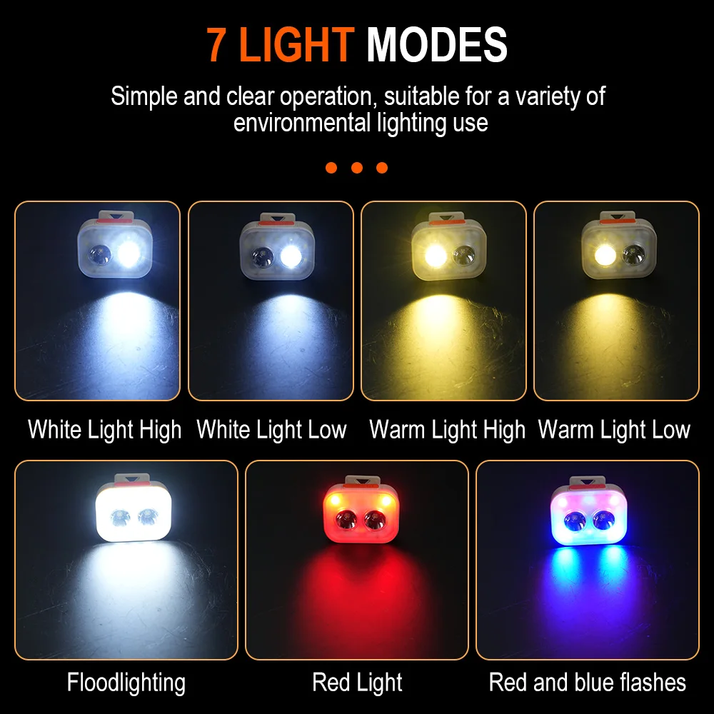 BORUiT 300LM キャップクリップ LED ヘッドラ - Aquatic Sports Hat のレビューと価格